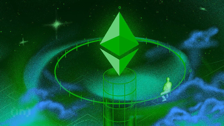 Запасы Ethereum на биржах уменьшаются, плечо растет