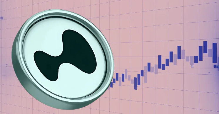 Hyperliquid столкнулась с критикой после краха токена JELLY