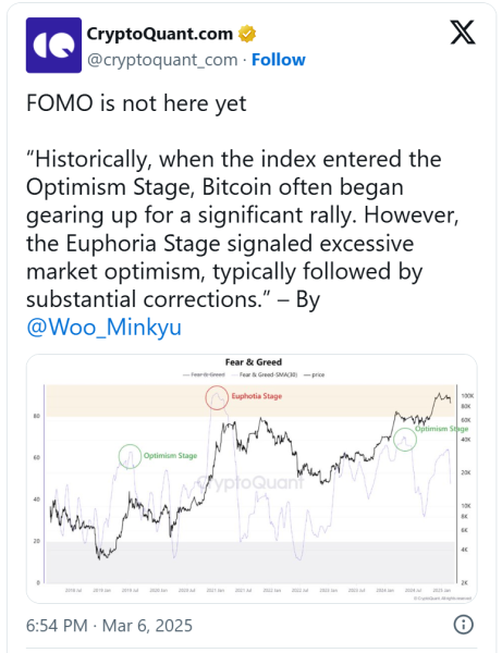 Сможет ли апгрейд Pectra остановить падение Ethereum