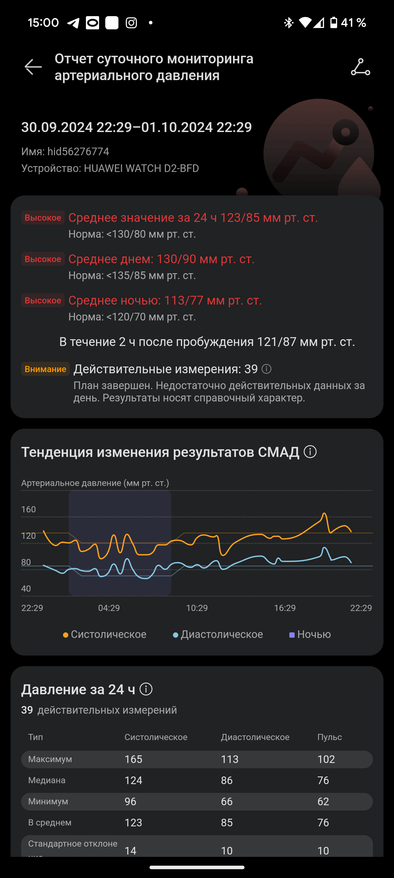 Измерение давления в HUAWEI WATCH D2