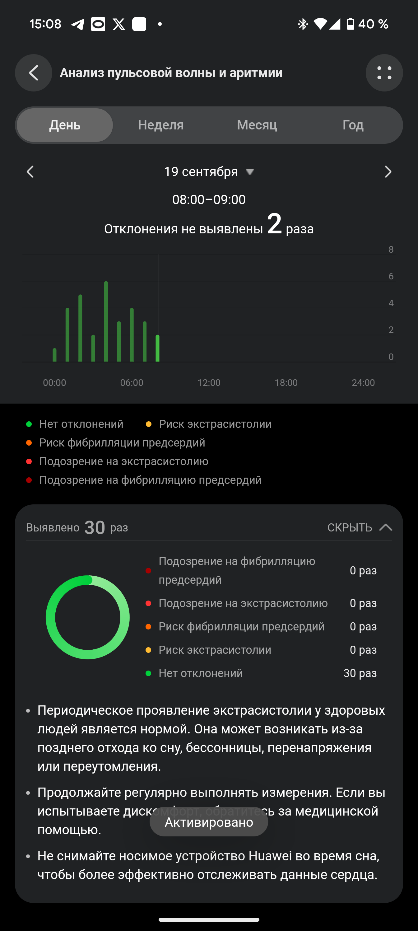 Приложение HUAWEI WATCH D2