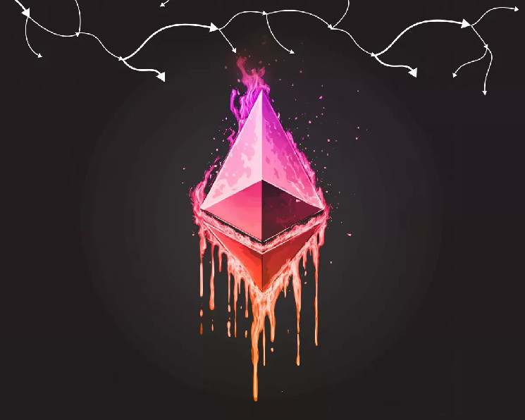Эксперты оценили влияние распродаж Ethereum Foundation на цену ETH