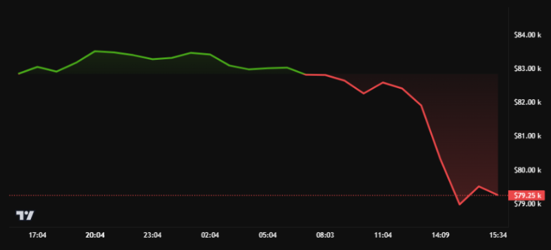 Что происходит с PRIZM — жива ли криптовалюта Призм