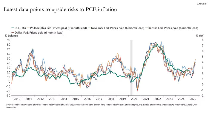 Рынки повторяют «черный понедельник» 1967 года: но Трамп обещает только «победы»