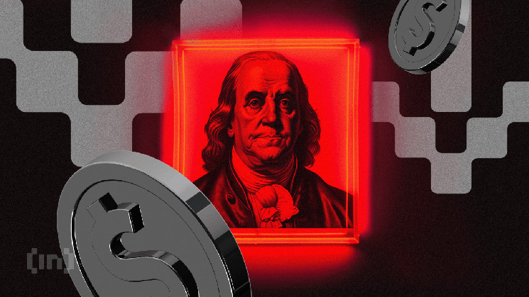 «День освобождения» Трампа: Polymarket о рецессии в США