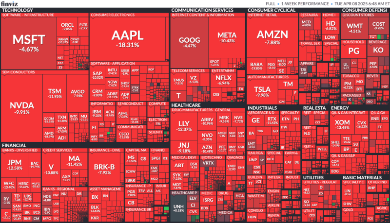 Торговая война: почему Трамп ввел пошлины в 2025 году и какие цели он преследует?
