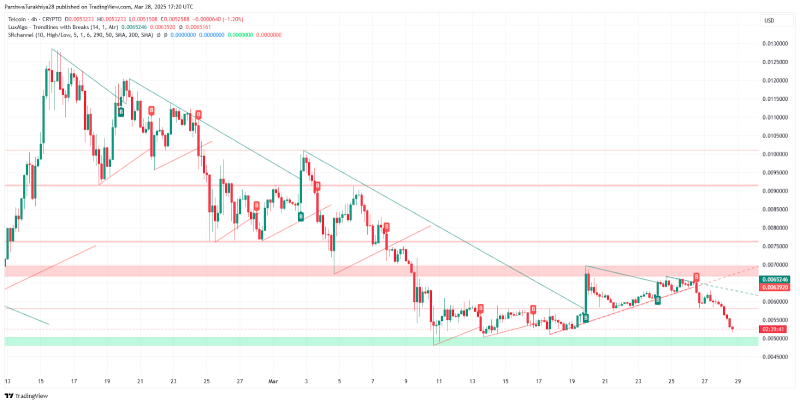 Поднимутся ли XRP, LINK и еще 3 здесь? 5 альткоинов тестируют уровни «пан или пропал»