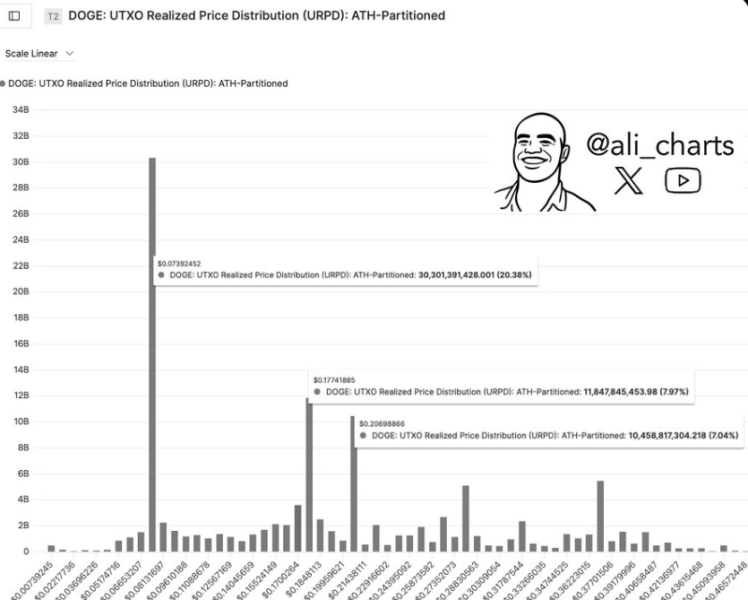 Торговая война: почему Трамп ввел пошлины в 2025 году и какие цели он преследует?