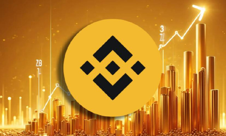 Венчурные капиталисты вложили $4,8 млрд в Q1 2025