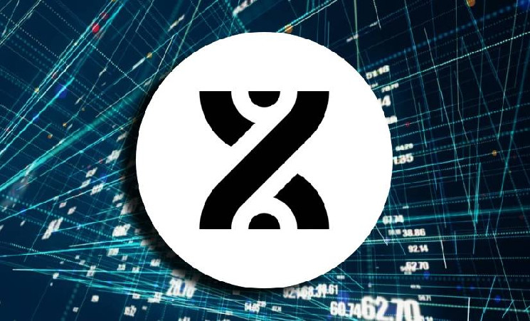 BounceBit запустил стейкинг USDC с 15% APR