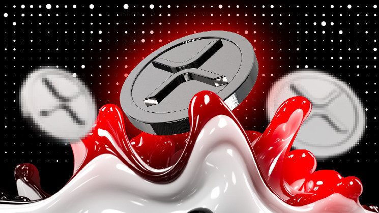 Мнение: цену XRP заранее определили крупные инвесторы