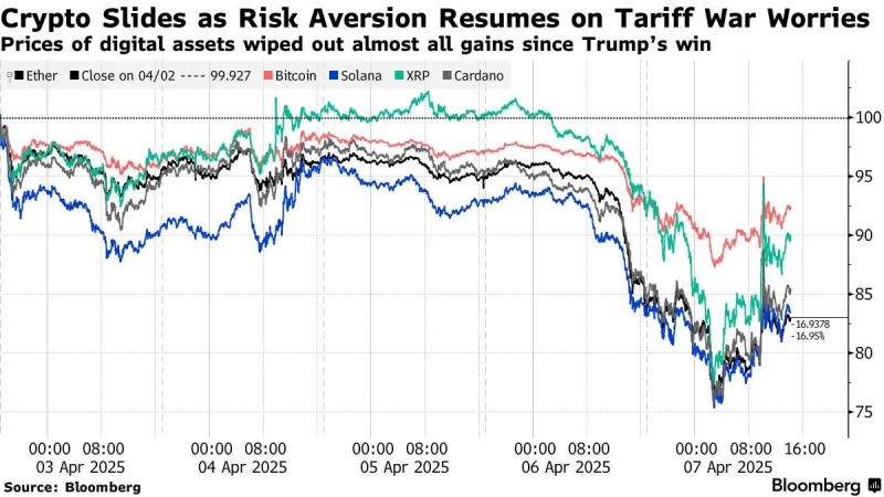 Teucrium ETF запускает ETF с использованием заемных средств