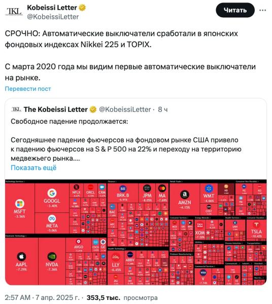 Криптовалюта падает — тарифное «лекарство» Трампа жестоко действует на мировые фондовые рынки