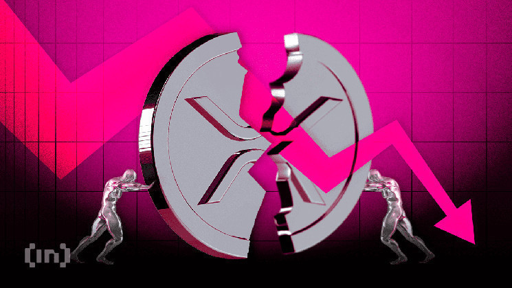 Обьем торгов на DEX XRP Ledger упал ниже $50 000