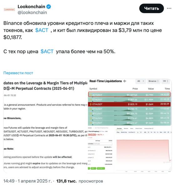 Несколько альткоинов рухнули в День смеха, но крипторынок остается стабильным
