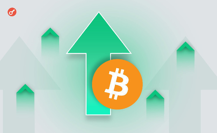 Биткоин восстановился до уровня выше $87 000