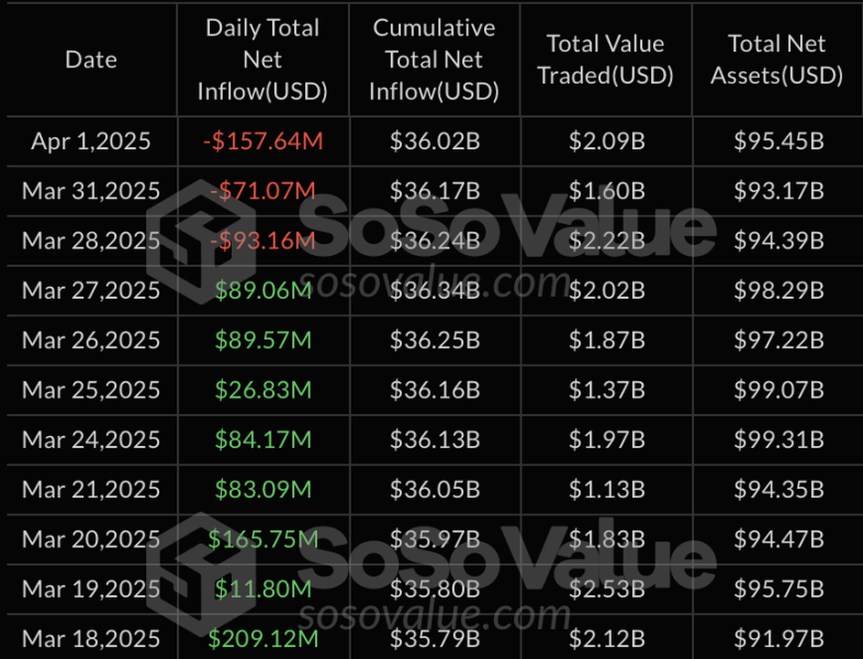 VK сворачивает NFT Hub: почему соцсеть уходит с рынка цифровых активов
