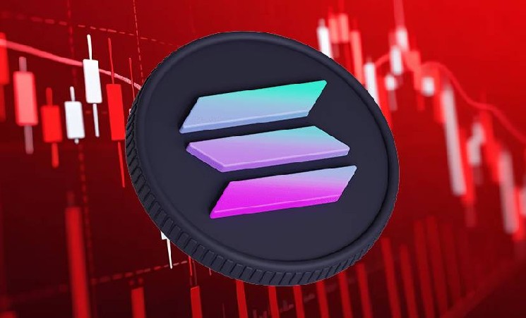 Solana обвалилась ниже $100 на фоне краха рынка и новостей
