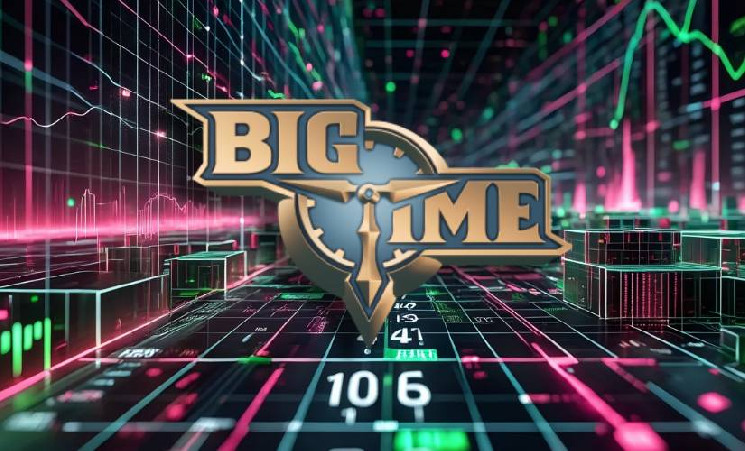 Токен Big Time резко вырос на 60% за час