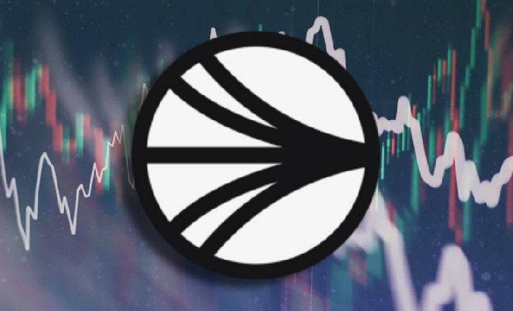 Sonic Labs усилила стимулы для пользователей DeFi