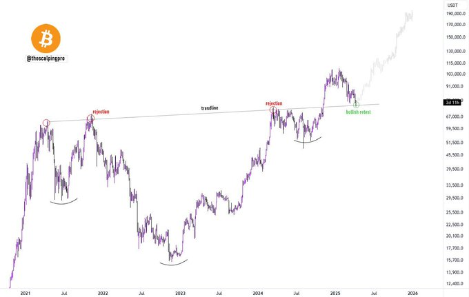 «Игнорируйте Китай на свой страх и риск»: Бен Чжоу отмечает влияние девальвации юаня на BTC