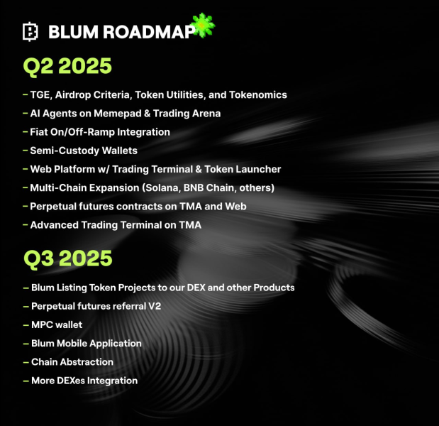 В Blum объявили условия аирдропа и обновили роадмап