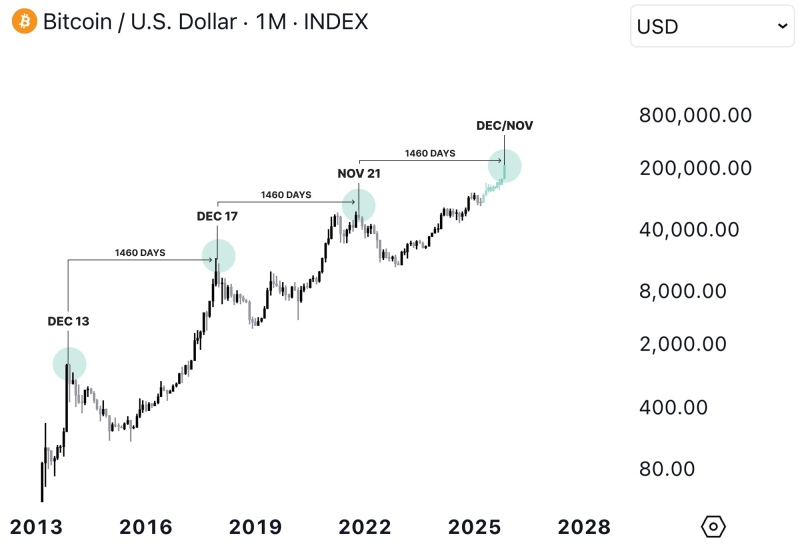 The BBC — новое эссе Артура Хейса. Краткий пересказ