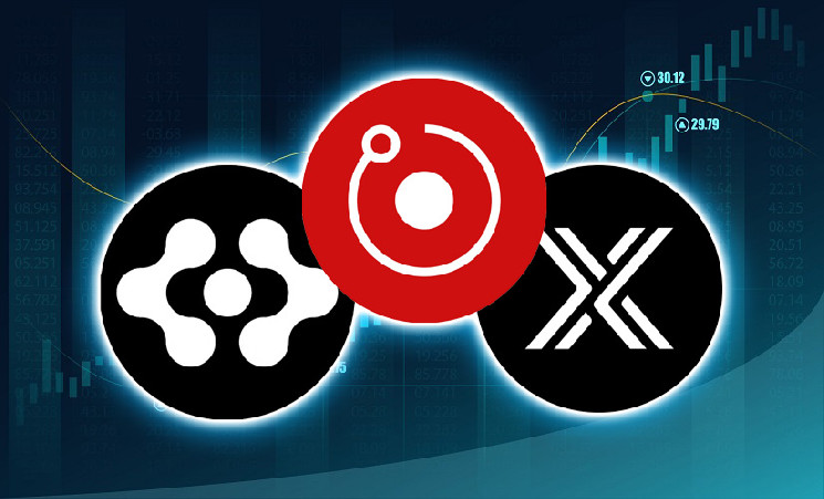 Крупнейшие по капитализации криптовалюты NFT-платформ в марте 2025 года